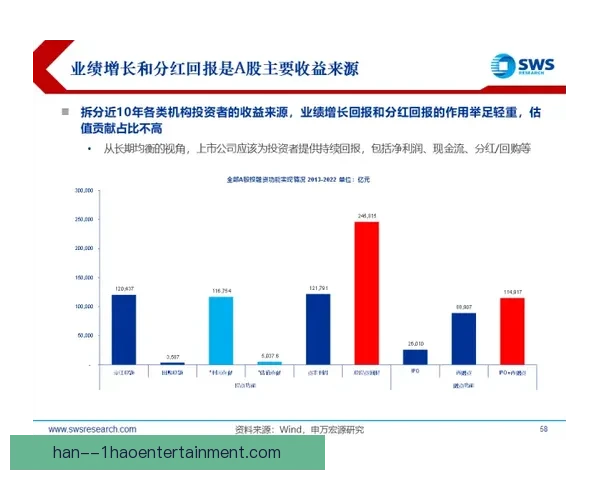 西甲联盟携手沙特主权基金推动青训战略投资